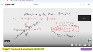 Class 11 Functions amp GraphsHARGHARSHIKSHA [upl. by Mamie]