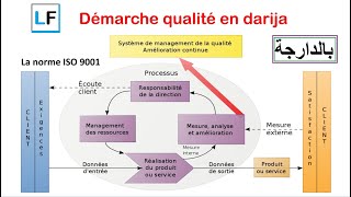 Démarche qualité et ISO 9001 en Darija [upl. by Sonya980]