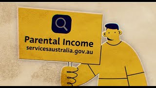 Parental Income Explained [upl. by Amri406]