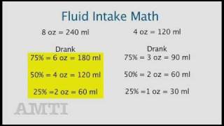 CNA and Nursing Skill Training Measuring Fluid Intake [upl. by Ahsaya]