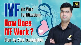 IVFIn Vitro Fertilization क्या है  How Does IVF Work StepbyStep Explanation  Krishnakant Sir [upl. by Ttirb]