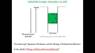 Heat Generation amp Efficiency of Secondary Batteries [upl. by Tneciv]