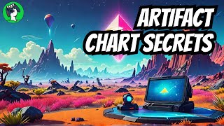 Artifact Chart  MORE  No Mans Sky [upl. by Uyerta]