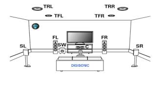 360 Audio Reference for Earphones  Headphones [upl. by Ahsurej]