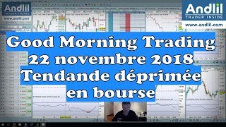 Good Morning Trading jour férié aux USA tendance déprimée CAC Dax Dj Nasdaq [upl. by Eirrok]