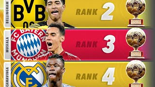 The Golden Boy Top 5 since 2017 🏆💫 [upl. by Bronnie]