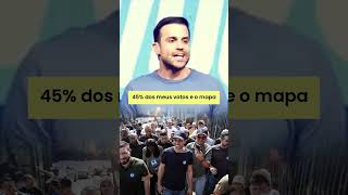 VOTOS DA ESQUERDA cortespablomarcal [upl. by Alaine]