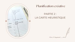 Boostez votre planification créative avec la carte heuristique [upl. by Crabb]