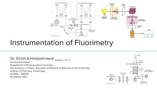 Instrumentation of spectrofluorometer [upl. by Camey]