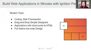 Build Web Applications in Minutes with Ignition Perspective  Sponsored by Inductive Automation [upl. by Mikey778]