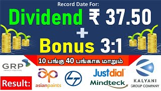 DIVIDEND  BONUS 31 UPCOMING DIVIDEND NEWS ASIAN PAINTS LTD MINDTECK GRP LTD JUST DIAL RESULT [upl. by Niar]