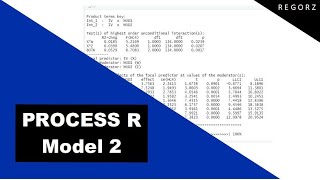 PROCESS for R Double Moderation Model 2 [upl. by Coppins584]