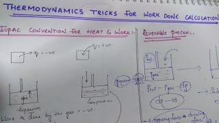 Thermodynamics Tricks for work done calculation  Reversible and Irreversible process [upl. by Fries182]