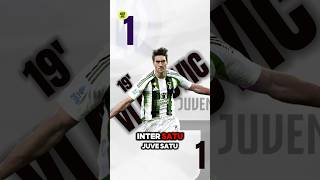 Teaser of Inter vs Juventus 44 epic COMEBACK for the old lady [upl. by Worra]