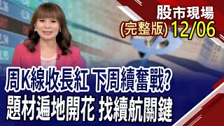 準投信鎖碼股 抱到明年11月營收私藏好股點點名GB200將引動哪些新商機債券價格回穩 重回多頭軌道｜20241206周五股市現場完整版曾鐘玉丁兆宇×李世新×盧昱衡 [upl. by Eelarol429]