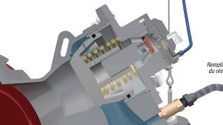 AIRCHOC® Sécurité positive  Comprendre le fonctionnement [upl. by Proffitt]