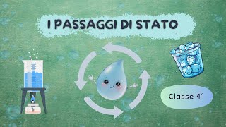 I passaggi di stato  Scuola Primaria  Classe 4°  Scienze [upl. by Brightman]