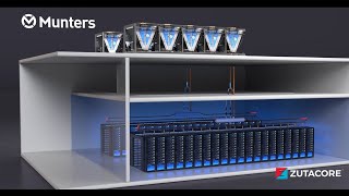 Munters and ZutaCore waterless directtochip data center cooling [upl. by Berry]