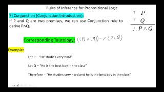 Rules of Inference for Propositional Logic [upl. by Eenolem]