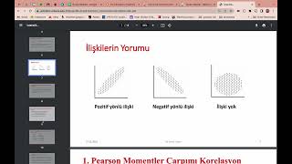 7 CODAP  Korelasyon Hesaplama [upl. by Hoon]