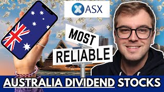 Most Reliable Australian Dividend Stocks in 2024  Stockopedia Analysis [upl. by Terti]