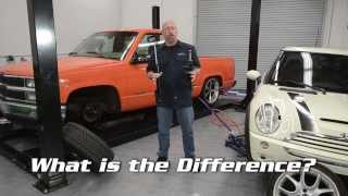 FAQ What is The Difference Between Shocks and Struts [upl. by Hayidah]