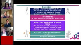 Journal Club Global  Evidence based guidelines for PCOS [upl. by Reyem302]