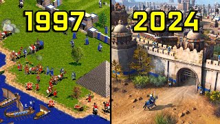 Evolution of Age of Empires 19972024 [upl. by Gnap982]