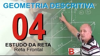 GEOMETRIA DESCRITIVA  Estudo da Reta  Reta Frontal [upl. by Roe]