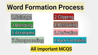 What is Word Formation  Definition of Word Formation  Types of Word Formation Process Linguistics [upl. by Notgnirrab]