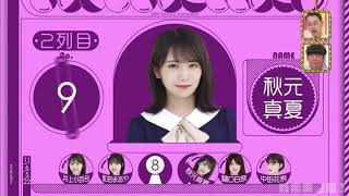 【乃木坂46】25thシングル選抜発表 [upl. by Eremahs]