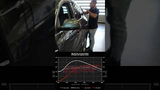 Audi Q3 20TFSI 2016 APR Stage 1 Tuning process Short automobile autosaprtuned tuning audi [upl. by Alfonse]