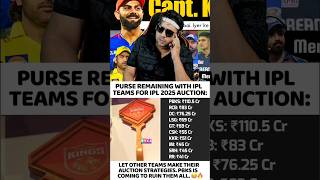 ALL TEAMS PURSE FOR IPL 2025 AUCTION 🔥💯 cricket ipl2025 pbks rohitsharma mi msdhoni csk ipl [upl. by Mirak955]