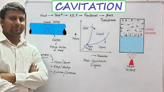 CAVITATION  VAPOUR PRESSURE  CAVITATION IN PUMP  CAVITATION EFFECTS [upl. by Attenyw]