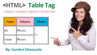 HTML Table HINDI  URDU Colspan amp Rowspan Tag Table Background Lecture 22 Sumbul Khanzada [upl. by Pugh718]