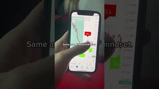 indicator forex trading empoweryourself currencytrading [upl. by Thayne171]