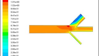 Ansys Fluent tutorial for beginners  A Step by Step Tutorial [upl. by Annoek]