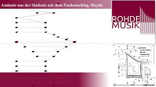 Andante aus der Sinfonie mit dem Paukenschlag Haydn  Hörbeispiel Harmonieharfe VeehHarfe [upl. by Efal]