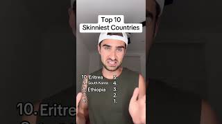 Top 10 Skinniest Countries [upl. by Eat]