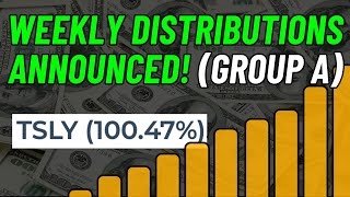 Weekly Distributions Announced TSLY QDTE XDTE RDTE [upl. by Initirb858]