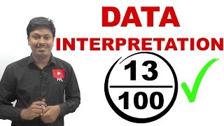 DATA INTERPRETATION 13  IBPSCATRRBPAYMENT BANKS [upl. by Caesar283]