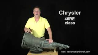 Chrysler 46RE Class introduction [upl. by Assilem]