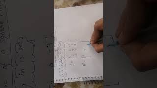 How to write Transpose of a Square Matrix [upl. by Grand]