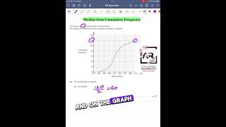 Statistics  Median value from Cumulative Frequency Graph maths mathstricks statistics [upl. by Isolt]