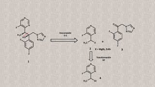 Voriconazol antimicótico análisis retrosintético [upl. by Eelloh]