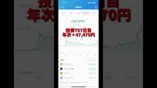 【bitFlyer】757日目 仮想通貨投資 [upl. by Wallis]