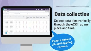 ResearchManager EDC  Electronic Data Capture System to capture clinical data fast amp safe [upl. by Arten]