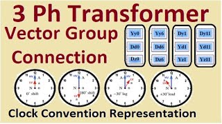 Three Phase Transformer Vector Group Connection clock convention 01611 Yy0 Dy11 Yd1 Dy1 Dd6 [upl. by Ahsekal]