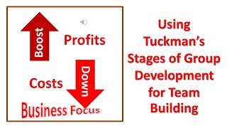 Using Tuckman’s Stages of Group Development for Team Building [upl. by Terriss]