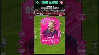 99 Erling Haaland EA Sports FC 24 Benfica LEA 3  2 Real Madrid DTG [upl. by Ocire]